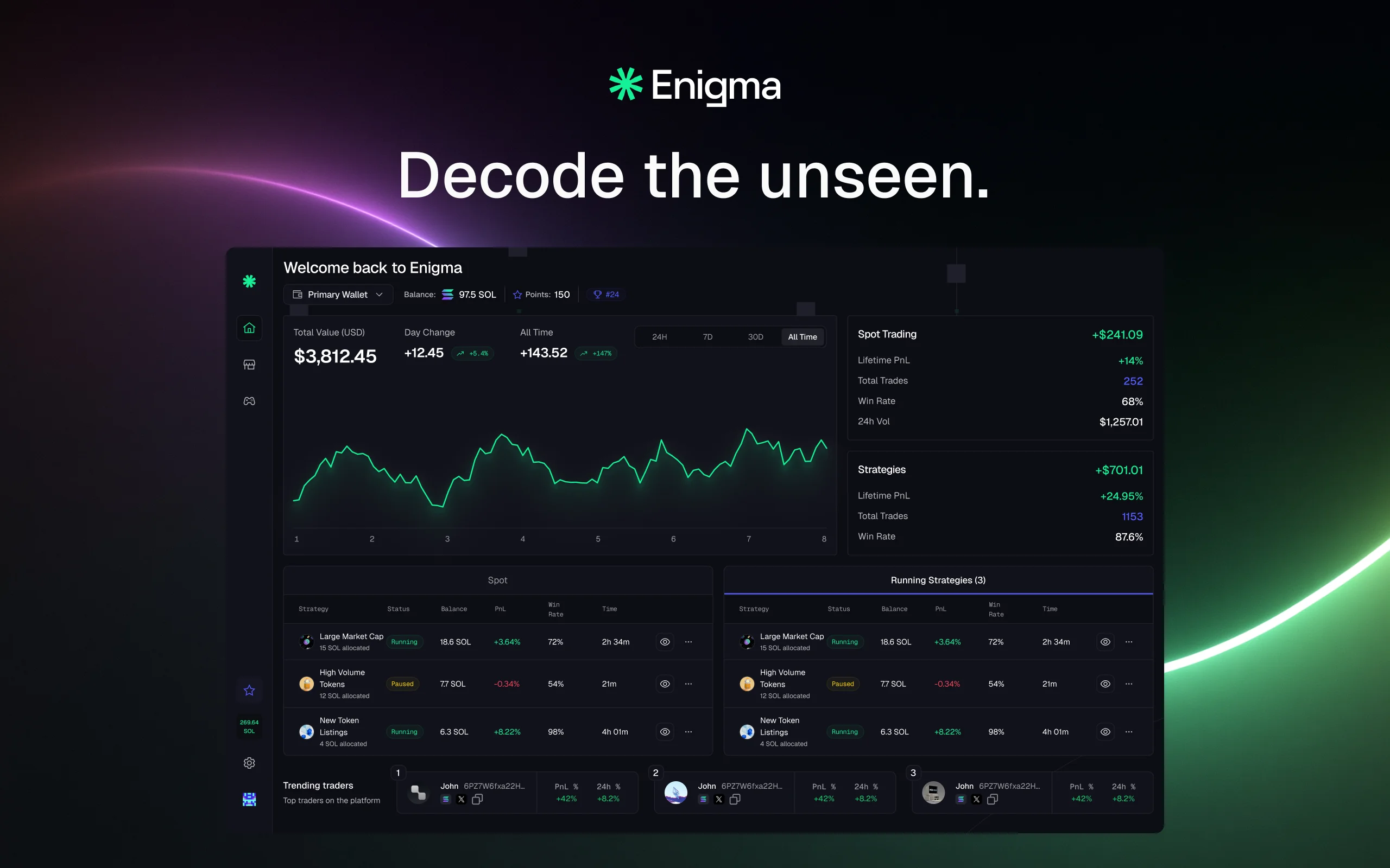 Enigma's crypto trading terminal command center